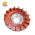 slurry sand pump parts, throat bush